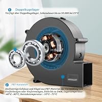 GDSTIME 140mm Radiallüfter 230V Gebläse Lüfter 140 Dual Kugellager Regelbar – Ansicht 3
