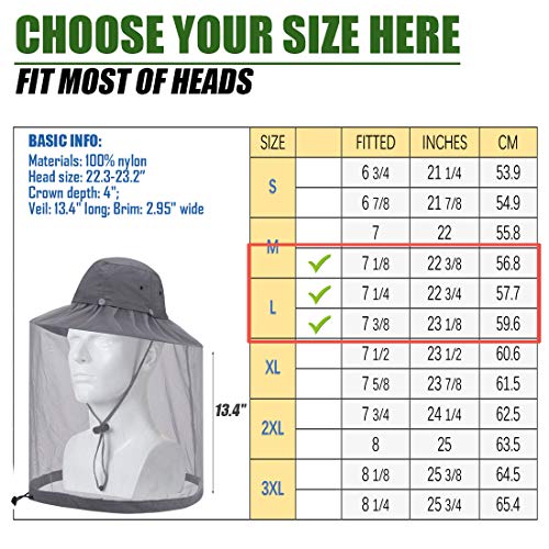 Ushake Head Net Hat, Safari Hat Sun Hat Bucket Hat With Hidden Net Mesh Grey #TOP5