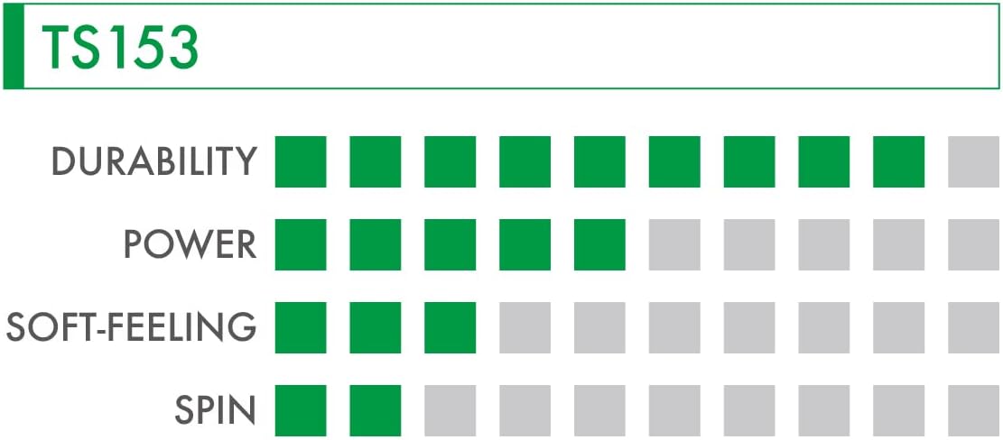 GOSEN Polylon, Durable Polyester Tennis String : Sports & Outdoors