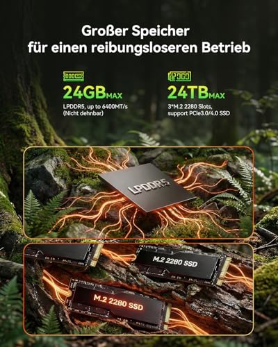 AOOSTAR MACO Mini PC R7 6850H(bis zu 4,7GHz) Mini Desktop Computer 24GB RAM 5 1TB PCIe4.0 SSD, Micro PC W11 Pro Radeon 680M/OCuLink/2xUSB4/2x2,5G LAN/4K Quad-Display/Fingerabdruck Entsperren
