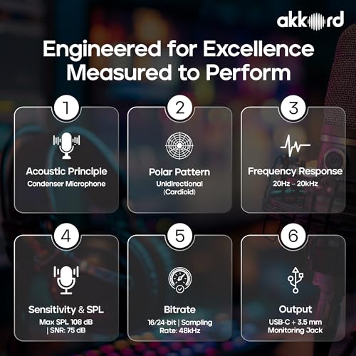 Image of Akkord USB Condenser Microphone with RGB Lights, Real-Time Monitoring, Noise Cancellation, Plug & Play USB-C Mic for PC, Mac, Android, iPad - Ideal for Podcasting, Gaming & Streaming