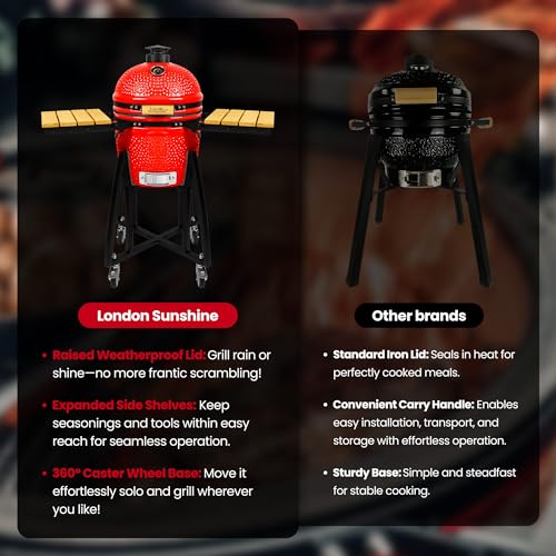 Image of London Sunshine 15-inch Ceramic Kamado Charcoal BBQ Grill & Smoker with Locking Casters, Foldable Side Shelves, Stainless Steel Grates, and Tall Stand (Red)