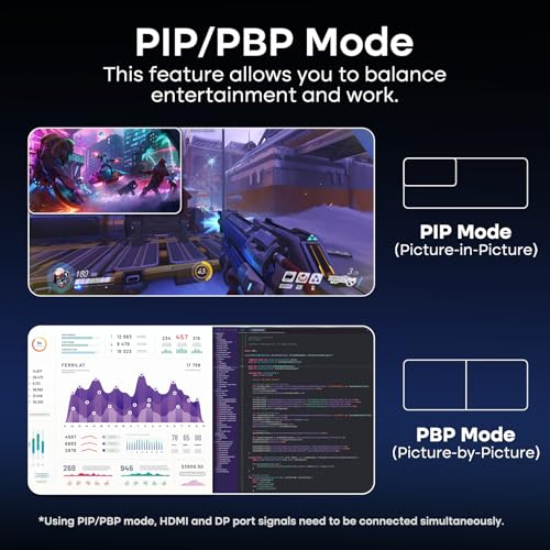 Image of Amzfast 34 Inch UltraWide Curved Monitor 200Hz UWQHD 3440x1440 Gaming Monitor, 1ms G-SYNC Compatible, 1500R, PIP /PBP, 131% sRGB, Tilt /Swivel /Height Adjustable,TUV Rheinland, HDMI 2.1 x 2 & DP 1.4 x 1