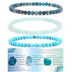 Apatite+Aquamarine+Green Turquoise-Healing