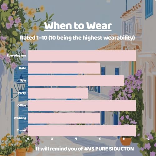 Image of TMPerfumehouse VIKTORI PURE SEDUX EDP for Women | Fruity, Floral & Long Lasting Perfume Spray | Fruity, Floral & Sweet Fragrance | Luxury Gift for Her | TMPH | 50ml