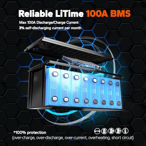 Image of LiTime 3 Pack 24V 100Ah LiFePO4 Lithium Battery for Off-grid, RV, Marine