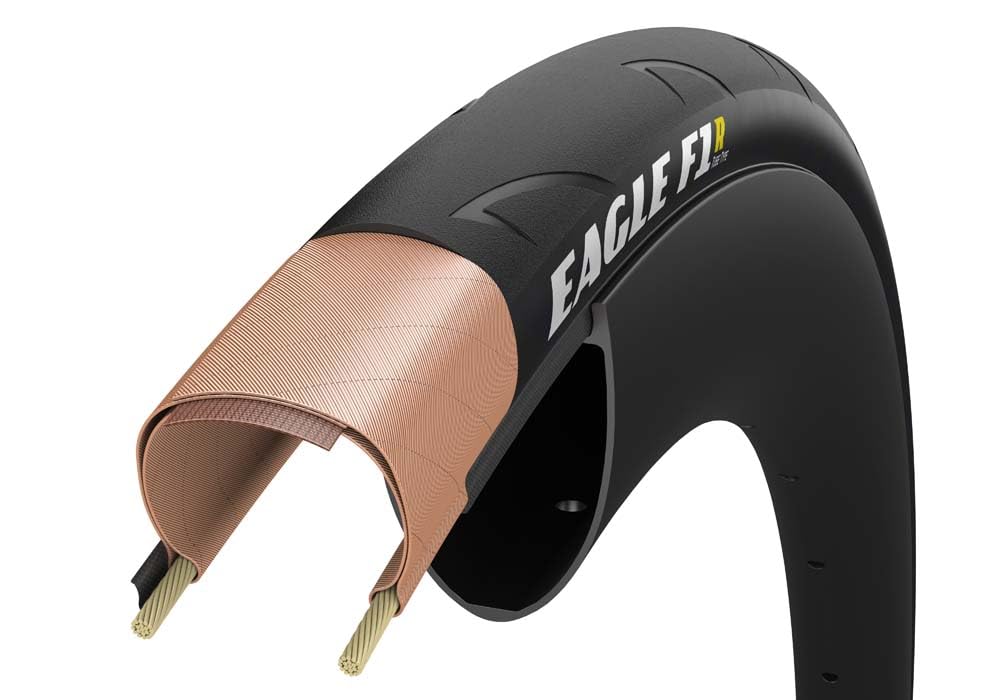 GOODYEAR EAGLE F1 700x25C チューブレスタイヤ Amazon.com : Goodyear Bike - Eagle F1 R Tube Type - 700X25