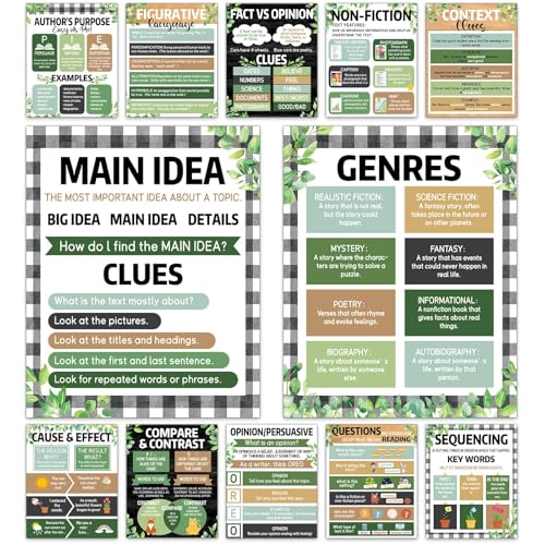 QOUBAI 12pcs Reading Comprehension Classroom Posters Farmhouse English Language Arts