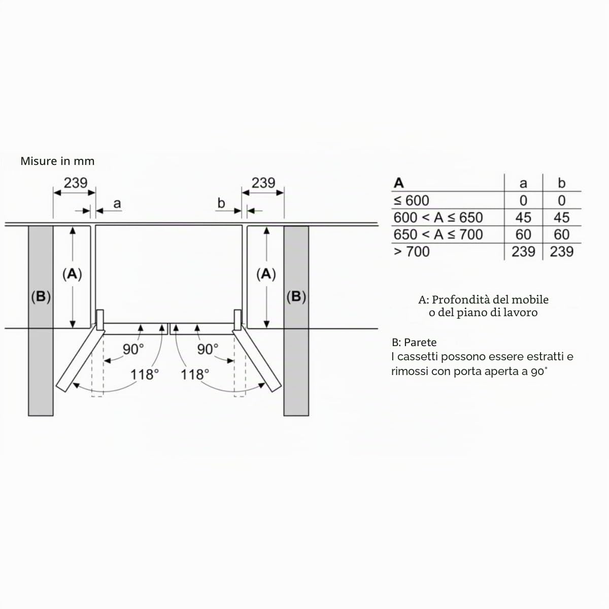 Siemens KF96DAXEA iQ500 - Frigorifero a più porte, 183 x 90,5 cm, raffreddamento da 375 l e congelamento da 199 l, noFrost, hyperFresh 0 gradi, multiAirflow per alimenti e bevande uniformemente