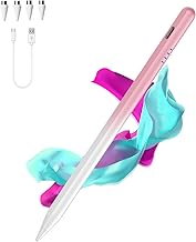 Stylus Pens for Touch Screens,Type-C Tablet Pen with 4 Pom Tips Stylus Pen for Android Compatible with Samsung/Huawei/Lenovo/Mi/Vivo and Other Android Smartphone and Tablet Devices-Gradient Pink
