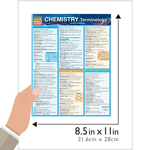 Chemistry Terminology QuickStudy Laminated Reference Guide - Image 4
