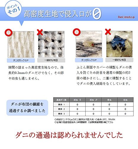 Amazon｜ダニゼロック.S.P ストライプ 防ダニ 布団セット 和敷用