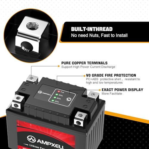 Image of YTZ5S /YTX4L-BS Lithium Motorcycle Battery 12V 2.5Ah 150A Replacement YTX5L-BS Powersport Battery, Motorcycle, ATV, UTV, Moped, 4 Wheeler and Generator Battery etc,Polarity [- +]
