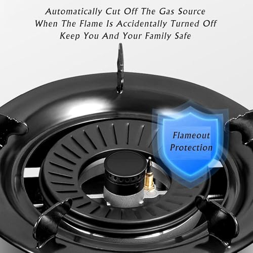 Estufa a gas 2 puestos sobremesa de piso miniatura 4