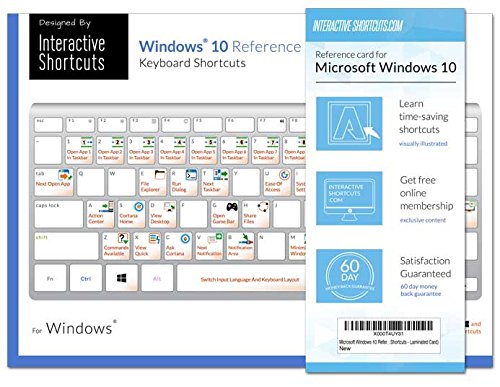 Microsoft Keyboard Shortcut Cheat Sheet