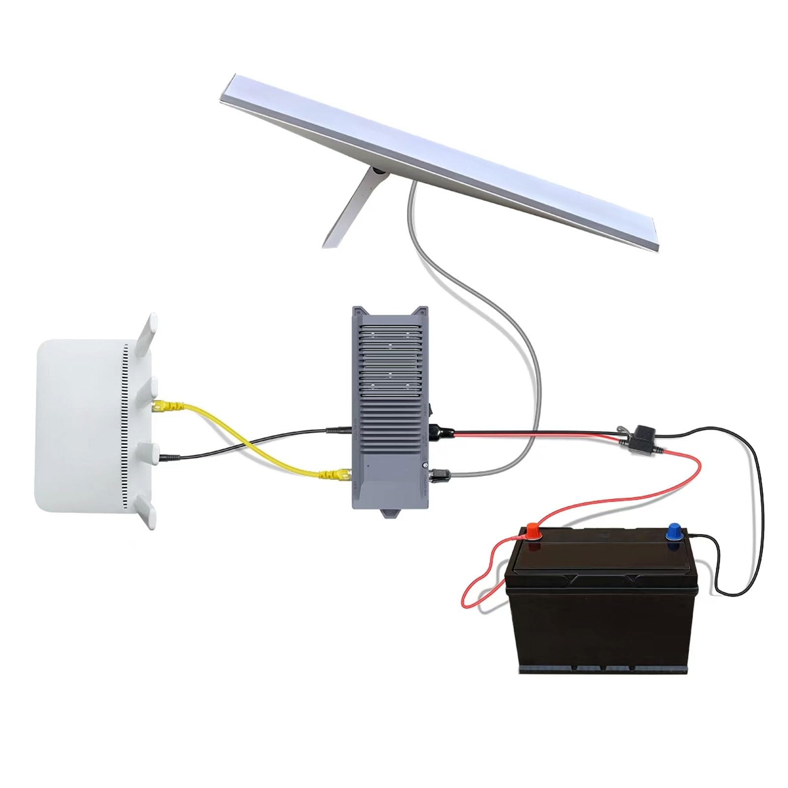 Garosa Zestaw do Konwersji Prądu Stałego, Satelitarny Konwerter Internetowy o Mocy 150 W dla DISH V3, Zasilacz PoE Zasilany baterią 12 V do Stabilnych połączeń Zewnętrznych