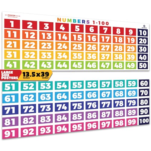 Sproutbrite Number Chart 1-100 for Classroom Wall - Extra Large 39' x 13.5' Visual Learning & Hundreds Chart Poster - Educational Posters - Color-Coded Hundreds Chart for Elementary - Supports Counting Skills