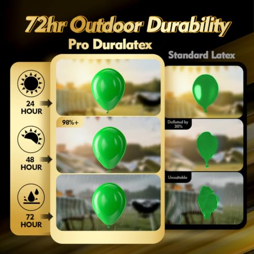 Image of Bezente Pro Duralatex Green Extra-Thick Balloons 120 Pack 10 inch