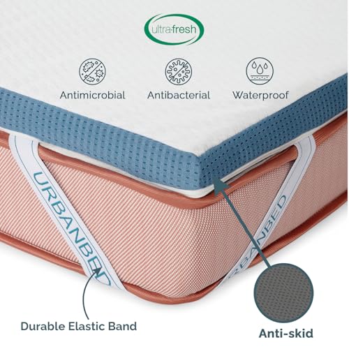 Image of UrbanBed Swirl Gel Memory Foam King Size Orthopaedic Mattress Topper | Waterproof Cover | Antiskid Bottom | 3 Body Zones for Optimal Support | 5 Years Warranty (78 inch x 72? x 1?) - White & Teal