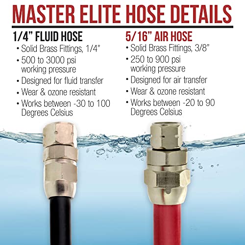 Tcp Global 2.5 Gallon - (10 Liter) Pressure Pot Paint Tank With Regulator Pressure Gauge With Master Elite Series 12 Foot Air And Fluid Hose Assembly Set With Fittings thumb #7