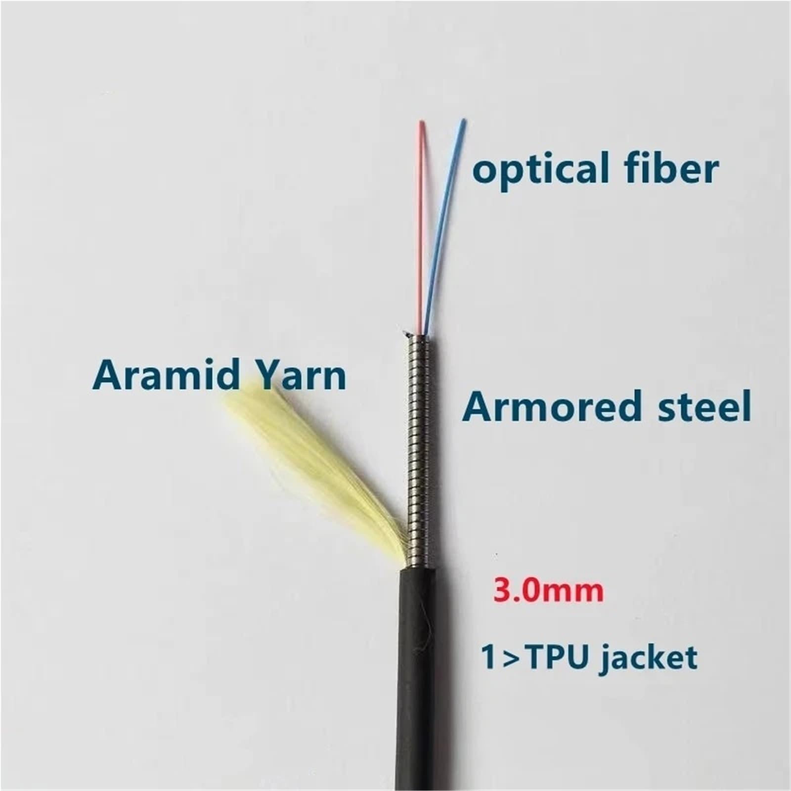 Cordon de Brassage Fibre Optique blindé LC 2C monomode 3 mm, étanche 400 m, SC FC St, Poli coudé, E2000, 2 conducteurs, Usage extérieur, SM Duplex(450m FC-FC)