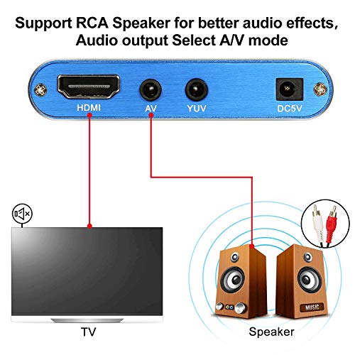 HDMI-multimediaspeler, mini Full HD 1080p Full HD digitale multimediaspeler voor spelers -MKV / RM-HDD USB blauw - Image 4