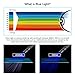 AiMok Abnehmbar 20'', 21.5'', 22'' Zoll 16:9/16:10 Premium Anti Blaulichtfilter, Augenschutz Displayschutzfolie [Hängender Typ], Anti Bluelight Screen Protector für Desktop PC für 20-22 Zoll