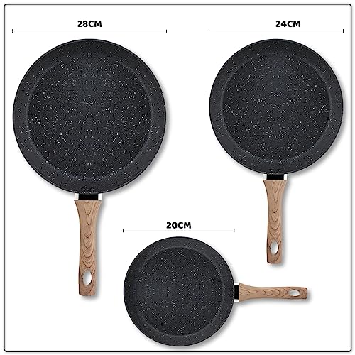 Opiniones de Sartenes para crepes comprados en linea. 8 Sartenes para crepes marca INGEQUIS (2)