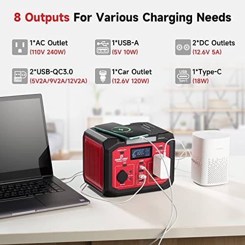 Eastvolt Portable Power Station 240W, 201.6Wh/56000mAh Lithium-Ion Battery with 110V AC Outlet, Solar Generator (Solar Panel Optional) for Emergencies Home and Outdoor Camping - Image 5