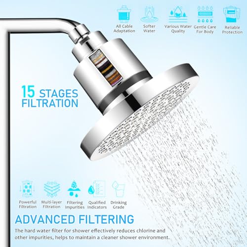 Pommeau de douche filtré haute pression contre l'eau dure - 6