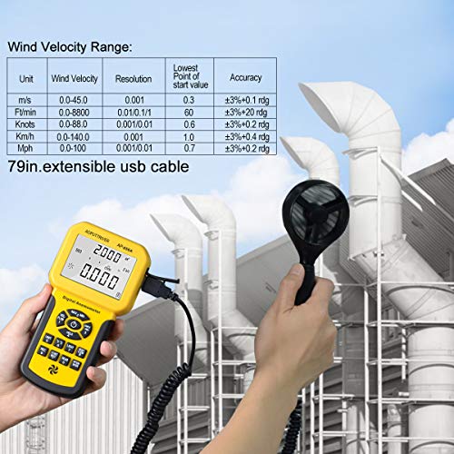 Pro Hvac Anemometer Handheld Cfm Meter Wind Speed Meter With Backlight Max/Avg/Min Functions For Measuring Wind Speed Air Velocity, Temperature Air Flow Meter Cfm Meter-Ap-856A #TOP2