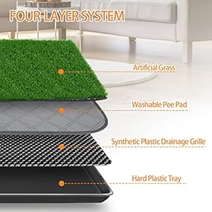 Dog Grass Pad with Tray, Dog Potty Grass for Puppy Training, Artificial Fake Grass for Dogs to Pee on Indoor Outdoor