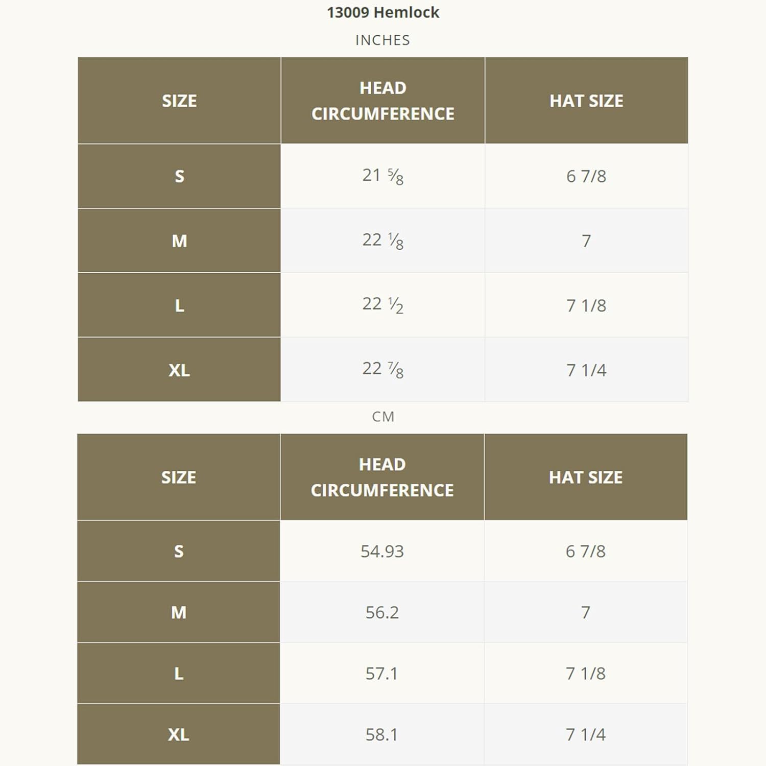 Outback Trading Unisex Adult's Hemlock Leather Durable Brown Cowboy Hat with Chin Cord, Wire Brim & Double Studded Hatband - Image 5