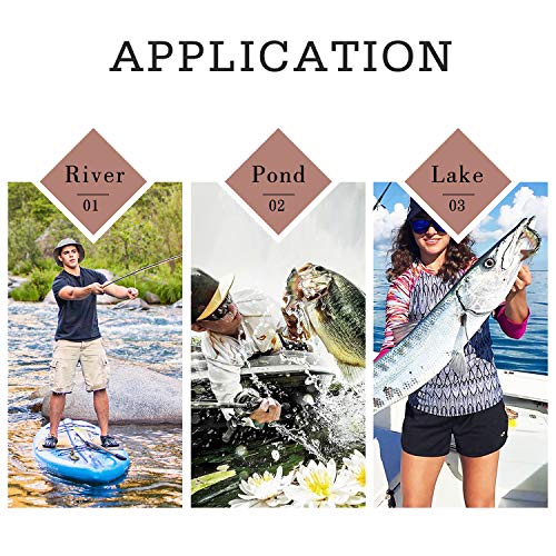 image for TRUSCEND Fishing Lures for Bass Trout Swimbaits for Bass Fishing Segme