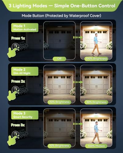 Solar Outdoor Lights