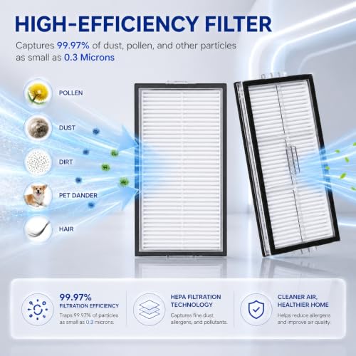 Image of 29 Pack Saros 20 Sonic Accessories Kit | 1 Mop Cleane Brush,2 Set Roller Brush,4 Mop Pads,6 Hepa Filters,6 Side Brush,6 Vacuum Bags,2 Tool【Only Saros 20 Sonic】