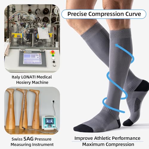 3 Pairs Compression Socks 15-20 mmHg for Women Men - Moderate Support for Circulation, Sports, Travel, Comfort Cuff2