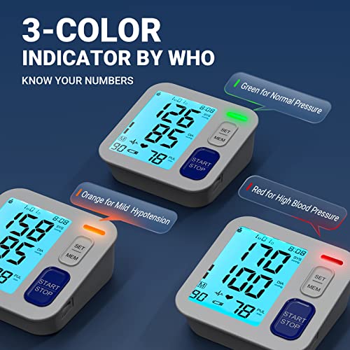 Alphagomed U80 Blood Pressure Monitors thumb #3