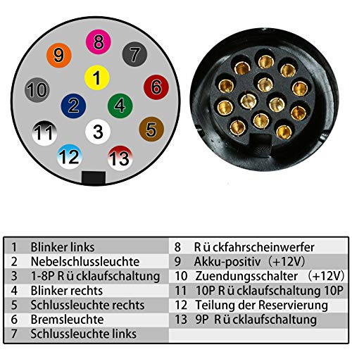 JVJ Anhänger Verlängerungkabel Spiralkabel13 polig mit 13 Poliger Anhänger Stecker Steckdose und Halterung Anhängerkabel 13 auf 13 Polig 2.0m Adapter Auto für Wohnwagen Wohnmobil