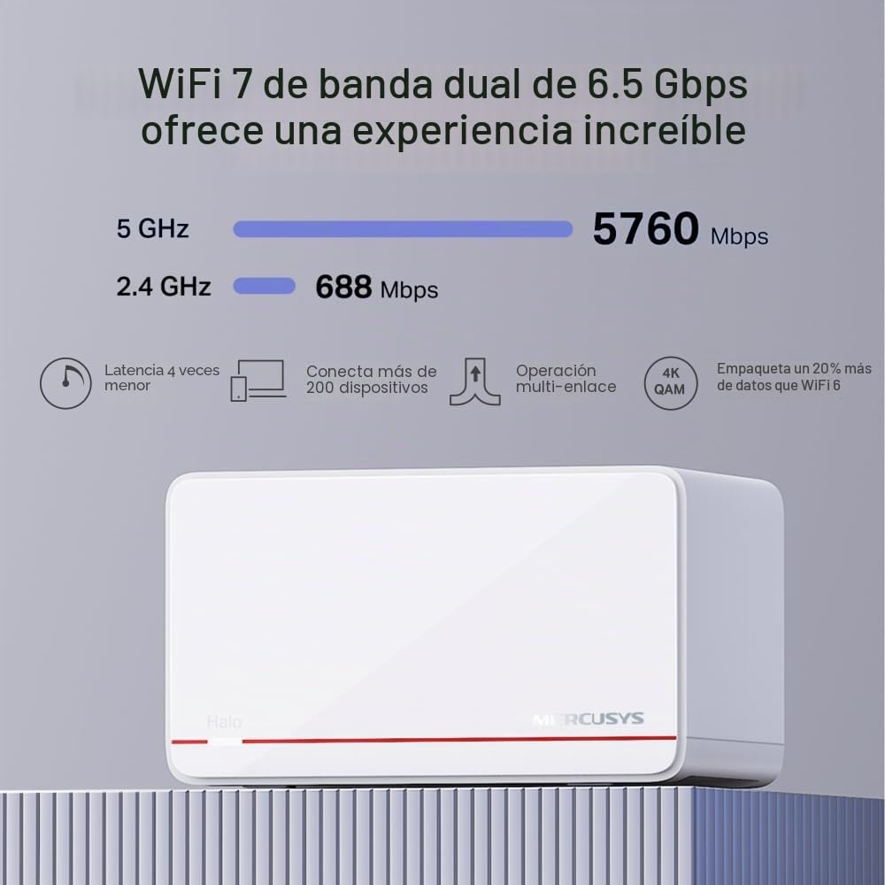 Mercusys BE6500 Sistema Wi-Fi 7 de malla para todo el hogar, doble banda, 4K-QAM, MLO, 2 x 2.5G + 1 x 1 G, roaming sin costuras, juegos y transmisión, fácil gestión y configuración de aplicaciones