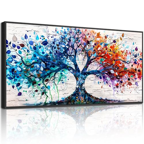 Cuadro arbol de la vida