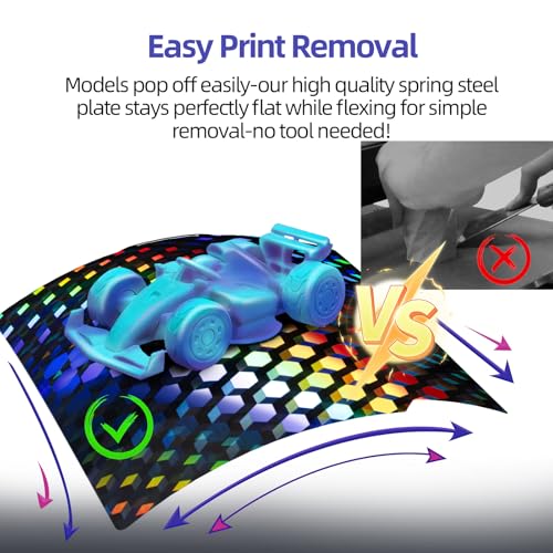 Image of IdeaFormer-3D Holographic PEG Build Plate for Bambu Lab X2D P2S P1S P1P X1C X1 A1, Rainbow Hex Glow+Water Cube Smooth Spring Steel Effect Sheet X2D P2S P1S X1C A1 Bed Plate for Bambu Labs 256x256mm