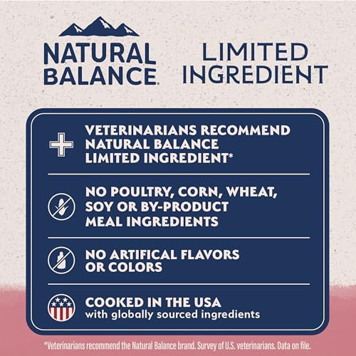 Natural Balance Limited Ingredient Adult Dry Dog Food with Healthy Grains, Salmon & Brown Rice Recipe, 4 Pound (Pack of 1)