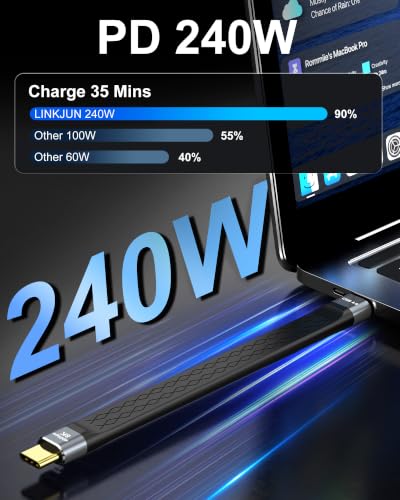 LINKJUN 2Pack Short USB4 Cable, Thunderbolt 4 Cable 40Gbps, 240W, 8K@60Hz, Compatible with Thunderbolt 4/3 Interface, USB C to USB C Cable Supports 8K Display - image 2