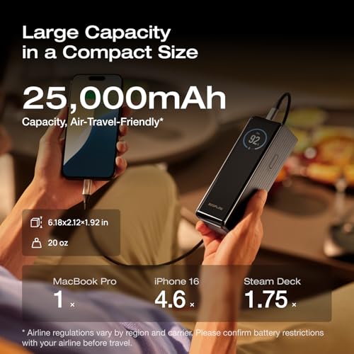 Prime Big Deal: EF ECOFLOW Laptop Power Bank, 25,000mAh 170W Portable Charger - image 5