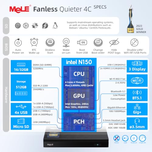 Image of MeLE Quieter 4C N150 Fanless Mini PC 32GB RAM LPDDR5 1TB NVMe SSD | Dual HDMI+USB-C 4K Triple Display|WiFi 5 BT5.1|0dB Silent|Auto Power On WoL|VESA Mount|Industrial Business Astrophotography