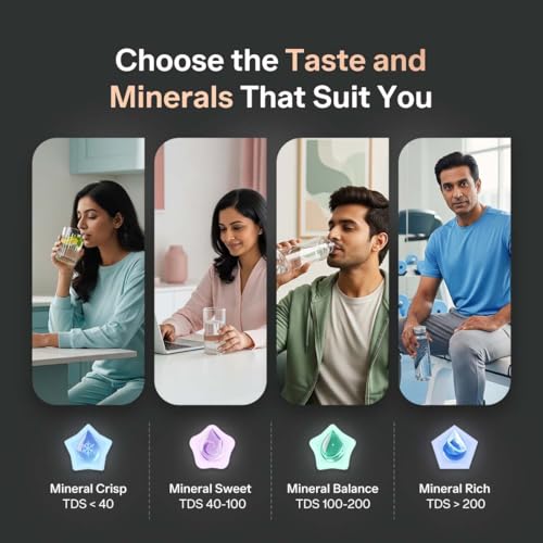 Image of Aquaguard Aspire Minerva Smart Water Purifier|Auto Mineral Guard|2-Year Filter Life|RO+UV+Active Copper|Filter Life&Water Intake Tracker|TDS Display|10-Stage Purification|SuitableforAllWaterSources