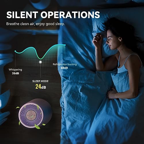 Air Purifiers for Bedroom, H13 HEPA Air Purifiers - Covers Up to 1074 ft² - 24dB Ultra-Quiet Sleep Mode, 360° Outlet Air Cleaner, Perfect for Home, Pets (Cream Pink) by VENDFO - Image 4