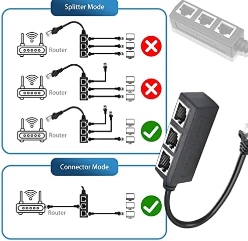SAKU RJ45 Ethernet Splitter, RJ45 1 Male to 3 x Female LAN Ethernet Splitter Adapter Cable for Cat5, Cat5e, Cat6, Cat7