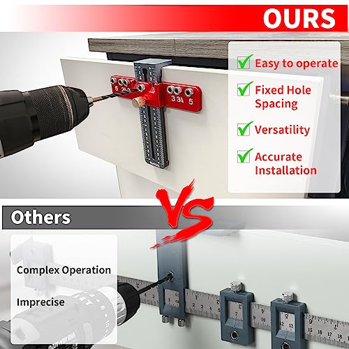 Snapklik.com : Ruitool Cabinet Hardware Jig Tool, Aluminium Alloy ...